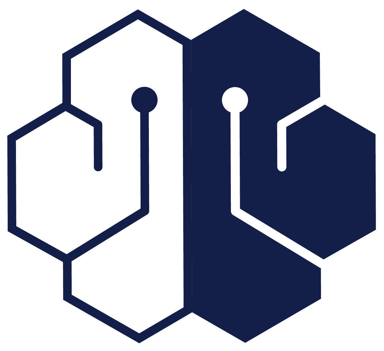ico