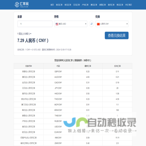 实时汇率网丨获取全球最新的汇率信息