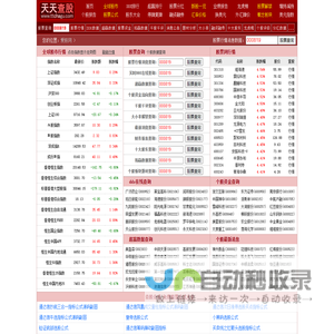 炒股技巧,短线炒股技巧,中长线炒股技巧 - 爱股网