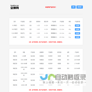 空弹网 - 全球雾化配件提供商