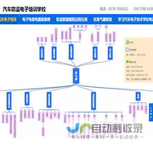 汽车电子培训_专业防盗数据编程学校_学习防盗芯片钥匙匹配