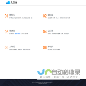 米宅云 - 郑州米宅云信息技术有限公司