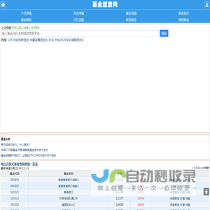 开放式基金数据大全,每日基金净值查询_基金速查网_金基速查