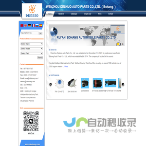 Hydraulic Parts,Gear Pump,Piston Pump,Hydraulic Motor,Hydraulic Valve,Hydraulic Hose