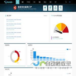 长沙湘超达信息科技有限公司