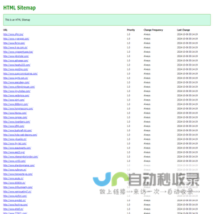 HTML SiteMap