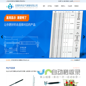 开发者工具箱