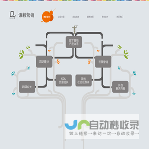 佛山市众星天福养老服务有限公司