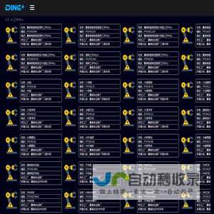 定制加 - 数据可视化平台