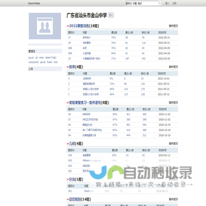OpenJudge - 广东省汕头市金山中学 - 首页