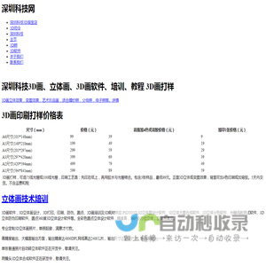 深圳科技网