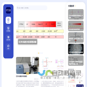 红外光谱仪原理及应用（FTIR）