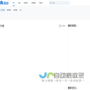 图表家_最专业技术图表策略平台_实时行情_股票_期货_大宗商品_黄金_股市_金融_投行