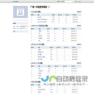 OpenJudge - 广饶一中信息学奥赛 - 首页