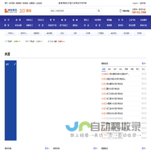 【水泥产业链】水泥资讯_水泥价格_水泥价格走势_水泥市场行情 - 卓创资讯