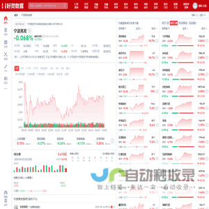 宁波高发股票(603788宁波高发股票股吧)