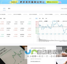 诸葛金融-报道国际财经-汇聚世界经济新闻