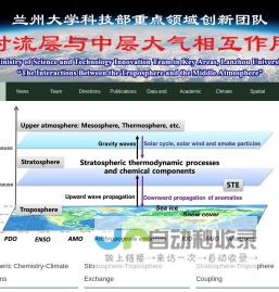 大连钣金件|不锈钢钣金件|工业钣金件庄河市新华仪表厂