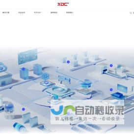 游记 - 我去过社区