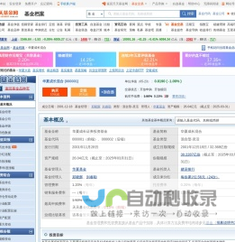 华夏成长混合(000001)基金基本概况 _ 基金档案 _ 天天基金网