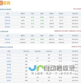 八字运势网|批八字|算命|命理|运势|排盘|查询