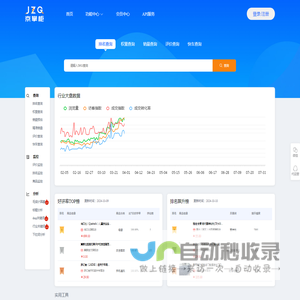 京东查排名_京东排名查询_京掌柜_京东排名权重查询平台_京东掌柜
