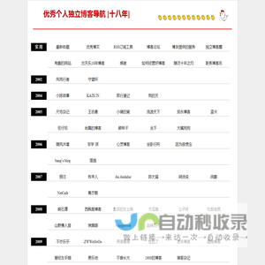博客志 - 优秀个人独立博客导航