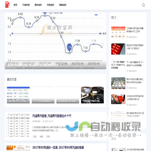 安宁油价网-提供最新汽油价格与各地油价预测