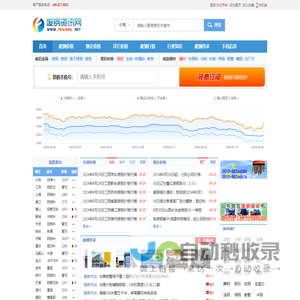 废钢网 废钢价格 废钢行情 今日废钢价格 废铁价格 卖废钢 废钢资讯网-2024年9月废钢走势