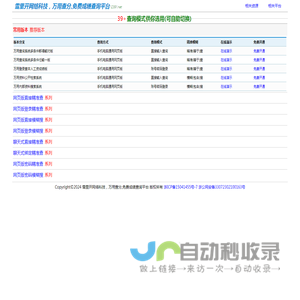 雪里开网络科技，万用查分,免费成绩查询平台