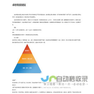 卓老师自助建站_卓老师建站代理