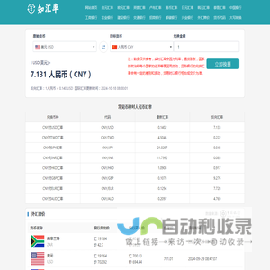 在线外币转换人民币-实时货币汇率换算器-知汇率网即时更新-知汇率
