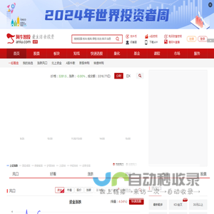 阿牛智投:一站式提供股票数据查询,选股软件及智能投顾服务