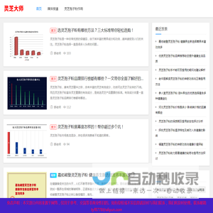 灵芝孢子粉的功效与作用及吃法用量「实测」-灵芝大师（泰山健康）