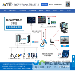 低压成套控制柜_远程PLC控制系统_LCU变频柜-广州卡乐智能科技有限公司-