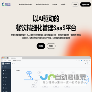餐饮精细化管理SaaS平台