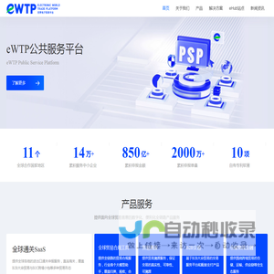 eWTP-世界电子贸易平台