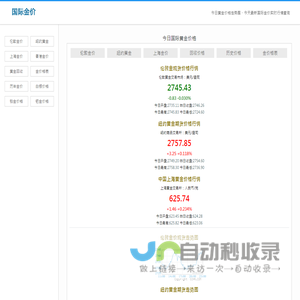 国际金价_今日金价实时行情最新黄金价格查询