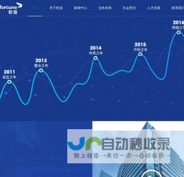 乾道集团品牌官方网站_股权投资 产业投资 特殊机遇投资