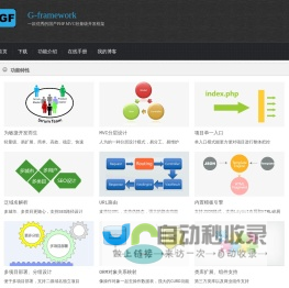 G-framework - 国产PHP开发框架，一款优秀的MVC开发框架