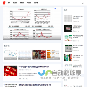 今日油价查询最新消息新闻_探索今日油价暴跌的原因_长青油价资讯网