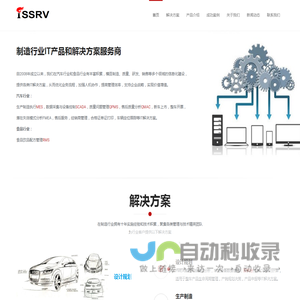 ISSRV-思由信息