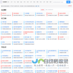 投资数据网-价值投资数据网站-指数股票行业市场估值数据