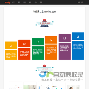 hlcoding-快乐、精准、高效的编程学习平台