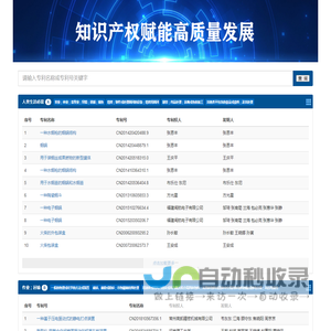 弹指间专利网-免费专利查询、专利检索、专利分享下载网