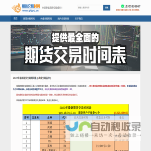 期货交易时间-全速为您降低期货交易成本！