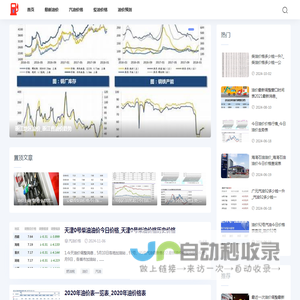 今日油价查询最新消息新闻_探索今日油价暴跌的原因_长青油价资讯网