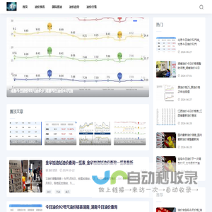 今日油价查询最新消息新闻_探索今日油价暴跌的原因_长青油价资讯网