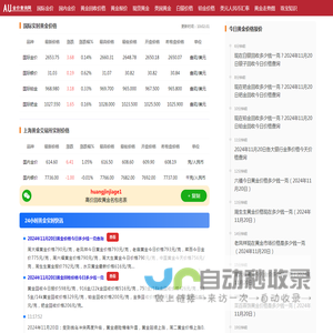 今日黄金价格查询_现在金价黄金多少钱一克_国际金价实时行情_黄金金价网