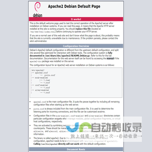 Apache2 Debian Default Page: It works